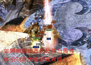 ��θ��������ķ�����������ϵ�ƶ�������Ϸ���ԣ�